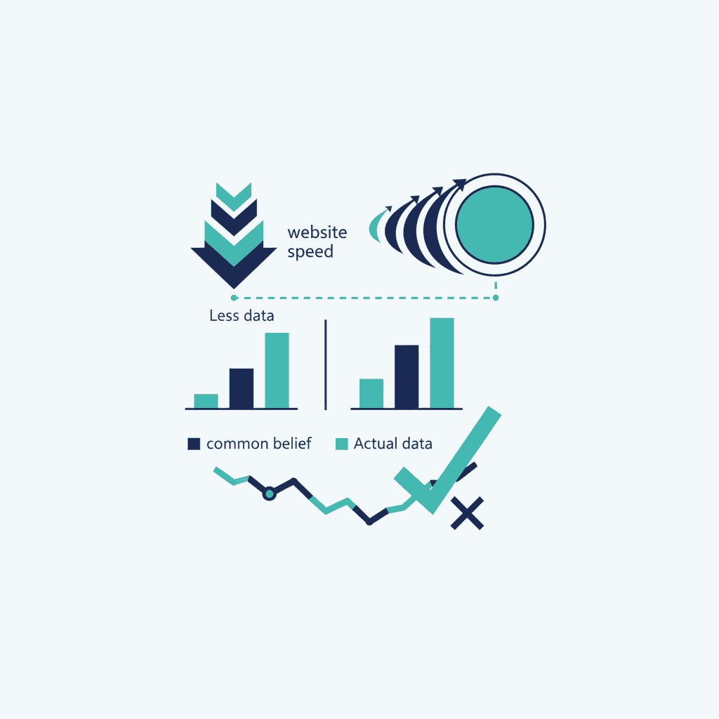Website Speed and Conversions: What the Data Actually Shows